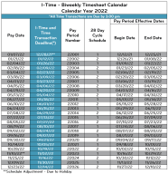 How Many Bi Weekly Pay Periods In 2022 2022 JWG